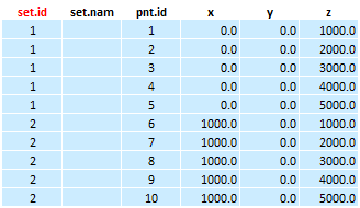 femap_xls_draw_points.png